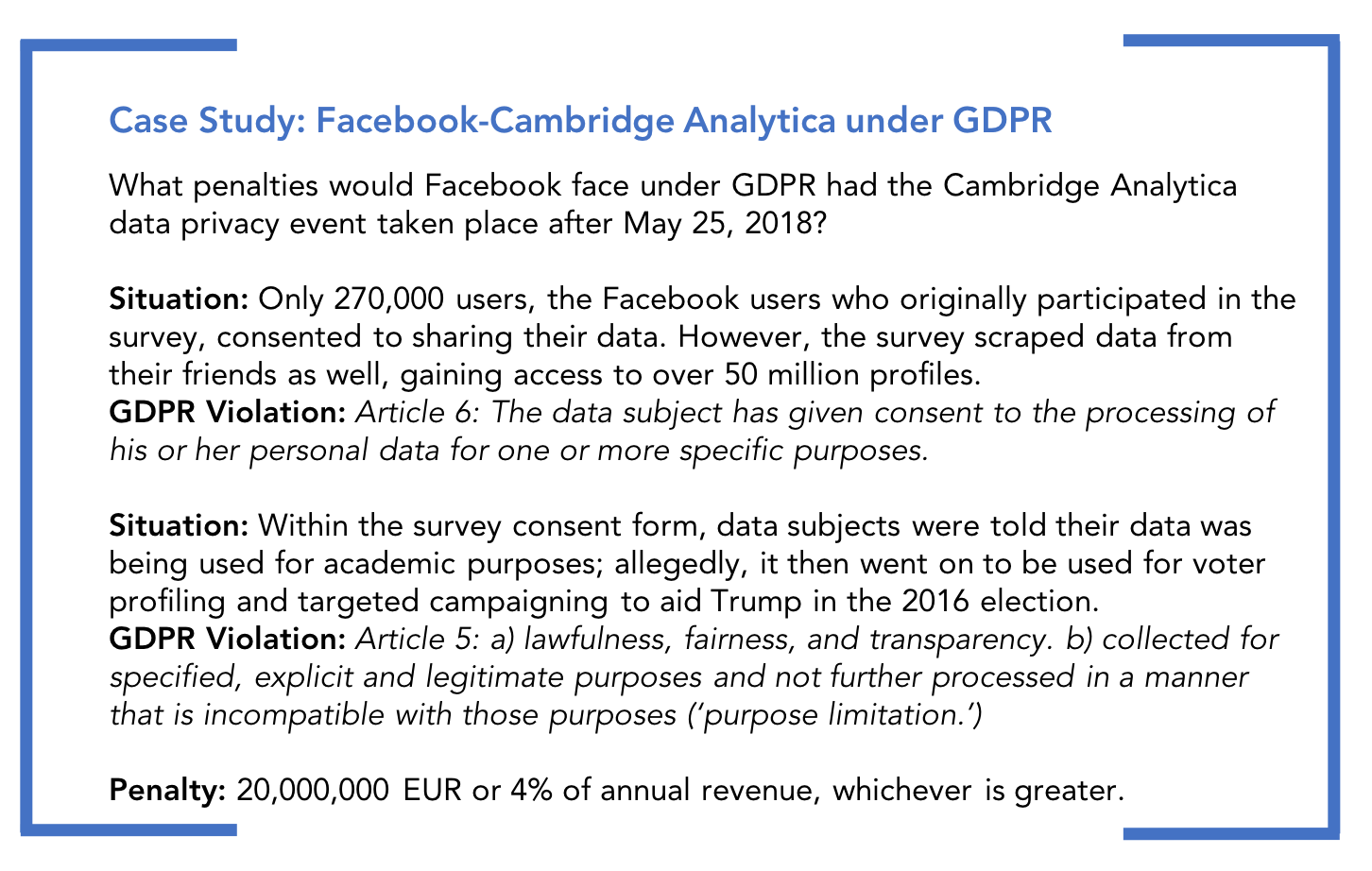 case study of facebook